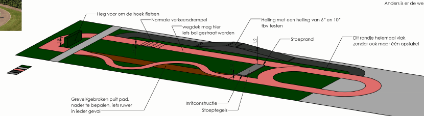 Van Raam fiets testbaan Van Raam fiets testbaan