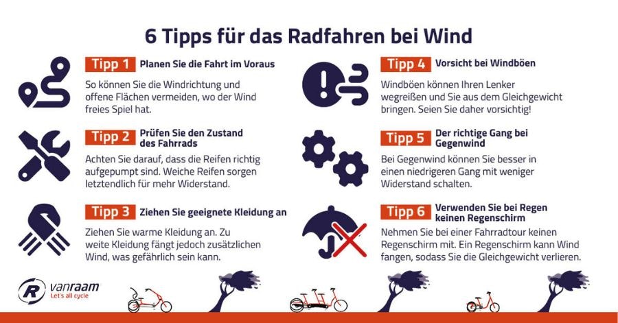 6 Tipps fur das Radfahren bei Wind infografik