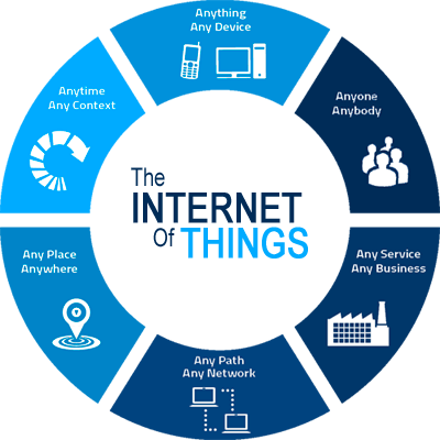 Van Raam participeert in innovatieve IoT-samenwerking