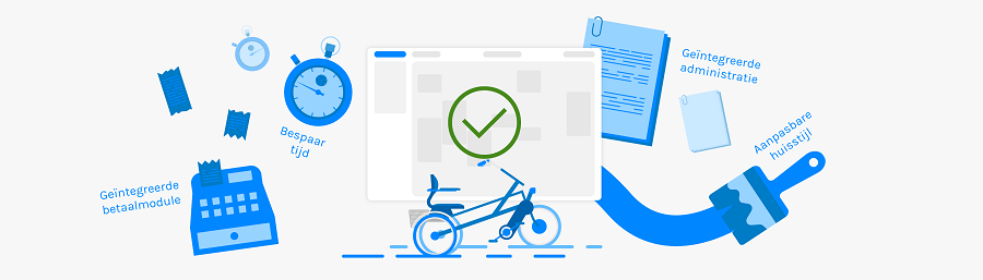 SamenFietsen Planungssysteem für Fahrradfahrten mit Duo Fahrrad