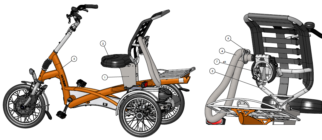 Special adapted tricycle