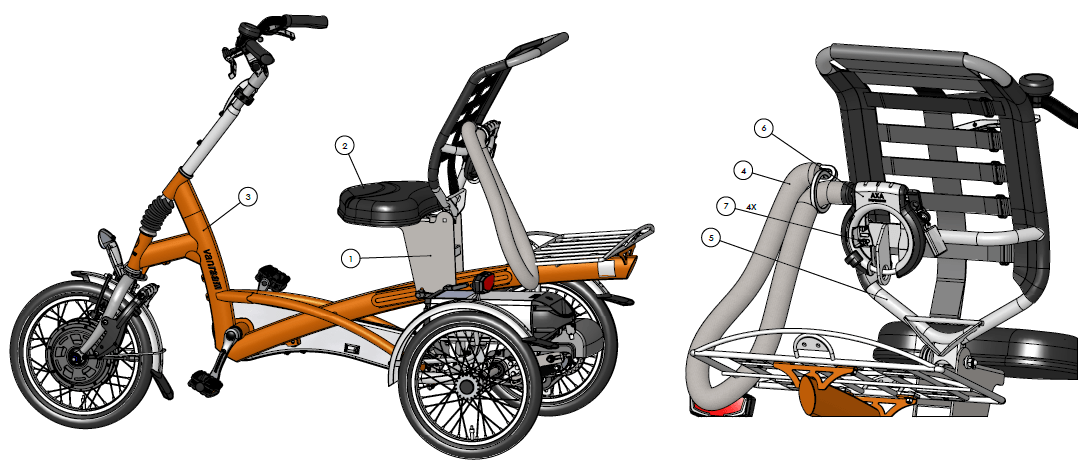 Speciaal aangepaste driewielfiets