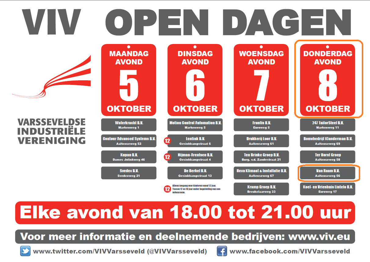 Open dag VIV 2015 Van Raam