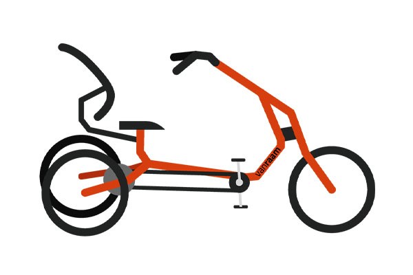 Fahrradauswahlhilfe für Van Raam Spezialfahrräder