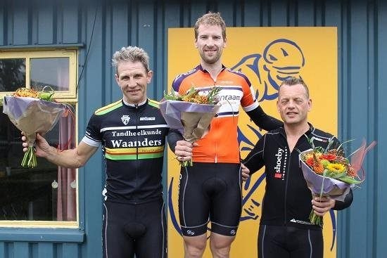 winnaar Van Raam leiderstrui 2015