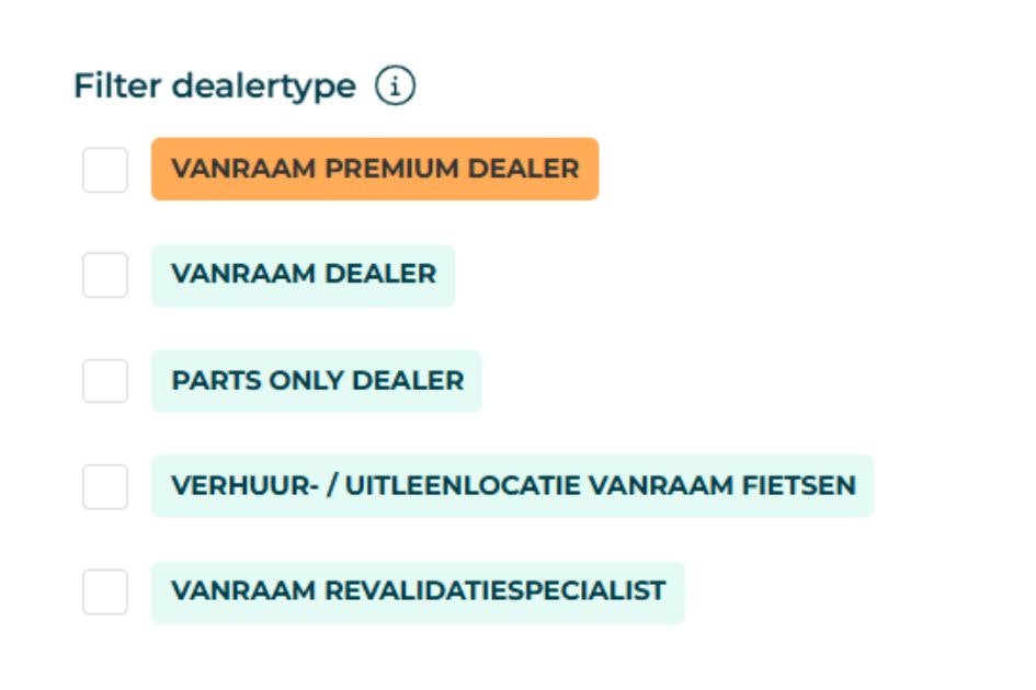 vanRaam dealertype