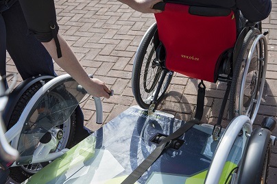 most frequently asked questions about veloplus wheelchair bike van raam winch system