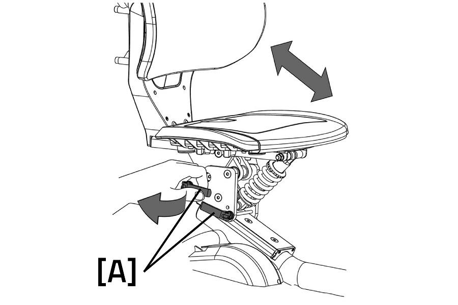Comment régler l'assise de tricycle Van Raam Easy Rider Compact - leviers de dégagement