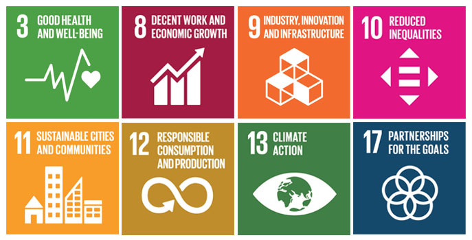 Objectifs de développement durable Van Raam